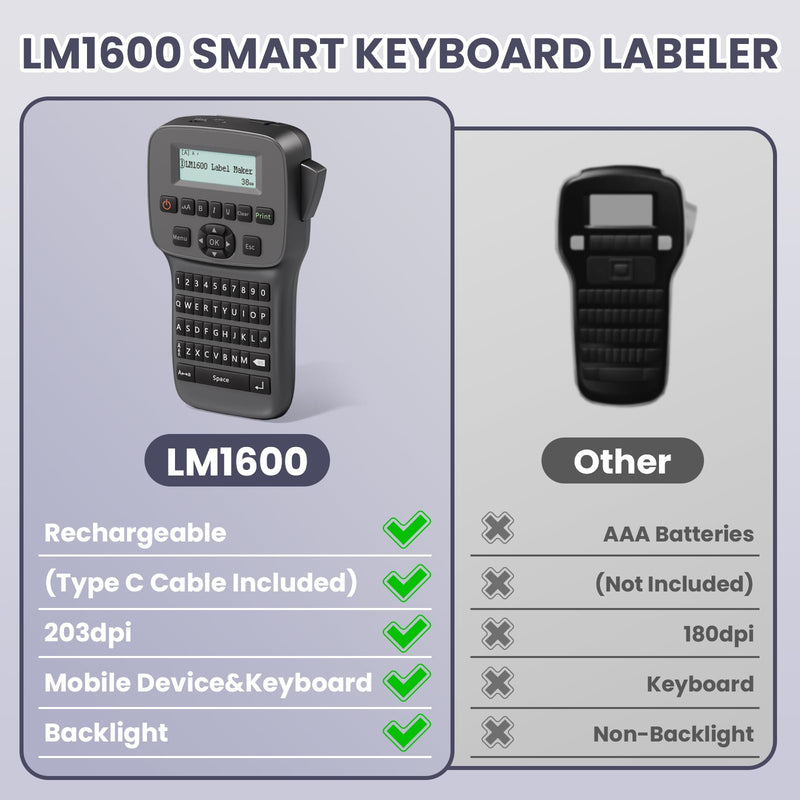 [AUSTRALIA] - Label Maker Machine with Tapes Waterproof, Rechargeable Label Maker Portable, Keyboard Label Maker with Backlit Screen, Bluetooth Labeler for School Office Industrial Use, LM1600 Black 