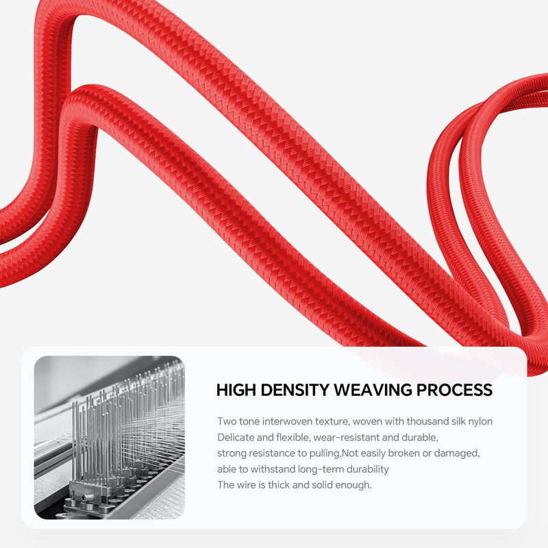 16ft USB-C to USB-C Camera Data Sync Cable, 20Gbps Data Transfer, 90° Right Angle, Nylon Braided, Gold-Plated Ends, Stable Connection for Sony Canon Nikon DSLR Camera, External SSD, MacBook Air/Pro 16ft 90°L-shaped