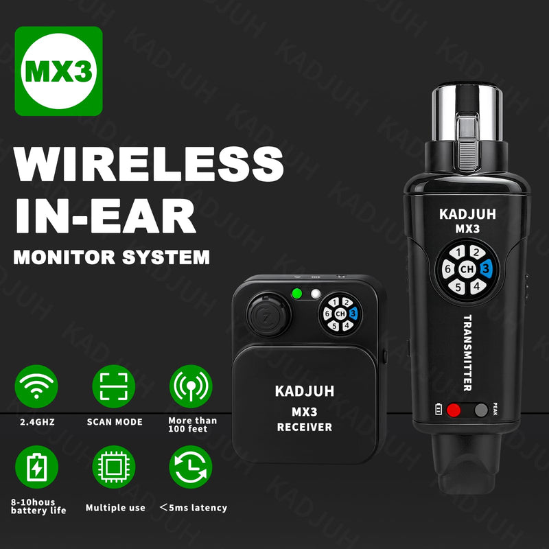 MX3 Wireless in Ear Monitor System 2.4ghz Stereo IEM System Transmitter and bodypack Receiver for Studio, Band Rehearsal, Live Performance, Channel Scan Mode Black