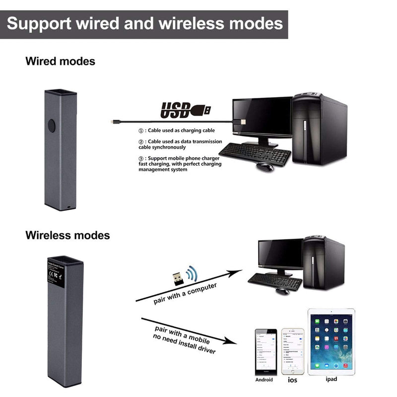 [AUSTRALIA] - 2D QR Wireless Bluetooth Alloy Metal Barcode Scanner,Symcode Portable Handheld Barcode Reader Scanner 3-in-1 Aluminum Alloy Metal Outer Box Barcode Scanner 