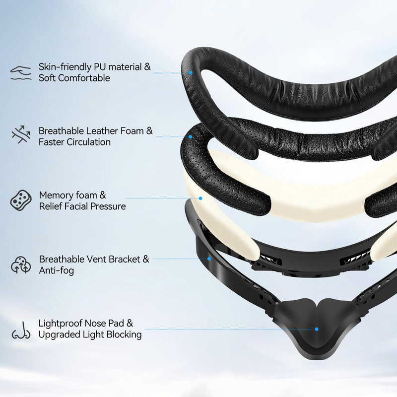 Face Pad for Oculus Quest 2, 2 Set VR Accessories for Meta Quest 2, Face Cover Replacement Set with Comfortable Leather Foam Face Cushion, Lens Cover, Nose Pad and Thumb Stick Caps