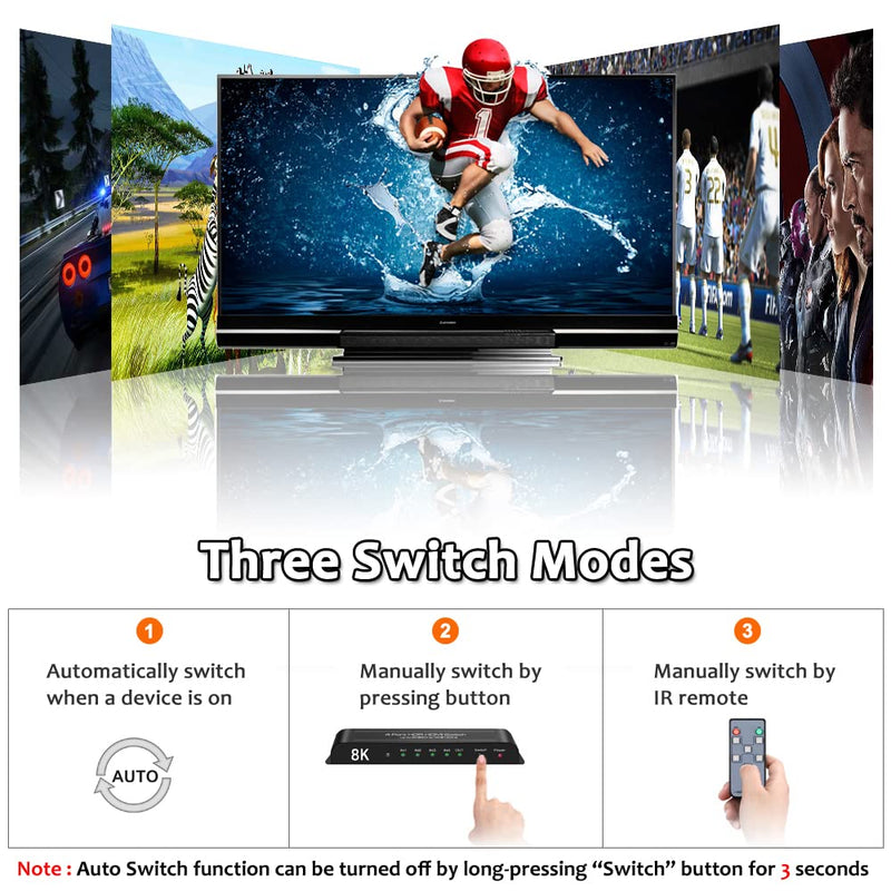 (Upgrade) SkycropHD HDMI 2.1 Switch 4K@120Hz 8K@60Hz HDMI Switcher 4 in 1 Out Support PS5, Xbox Series X, 48Gbps, HDR10+, HDCP2.3