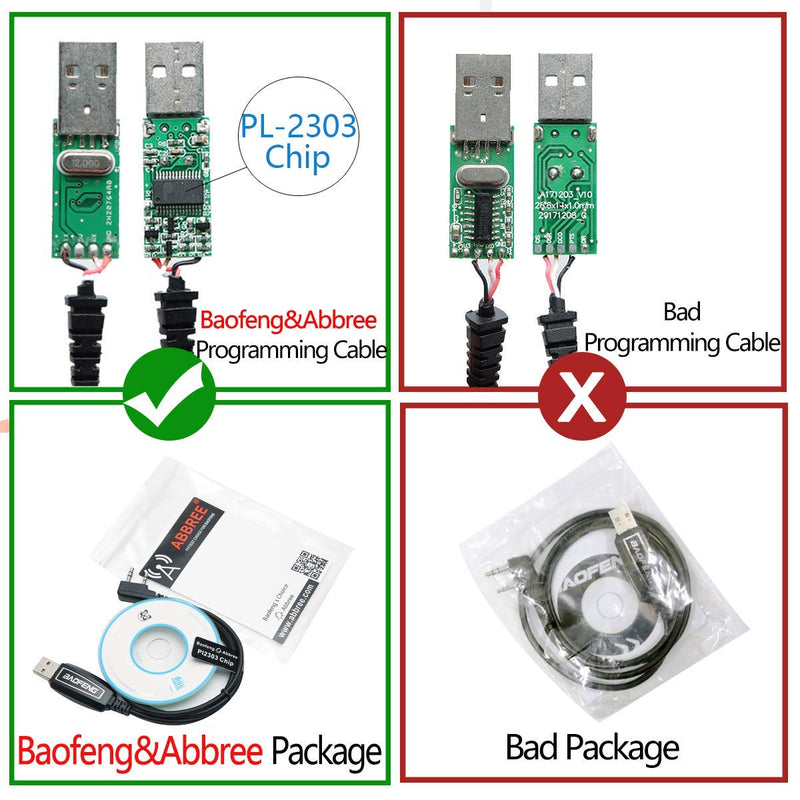 Baofeng USB Programming Cable PL2303 Support Chirp for GMRS Radio Two Way ham Portable radios: UV-5R,BF-F8HP, BF-888S,UV82HP,GT-3,UV-9S,BF-R3 (Black)