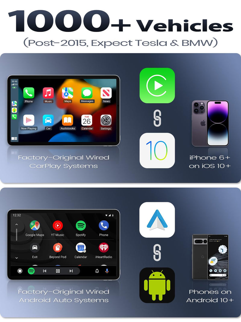 [AUSTRALIA] - Mini Wireless CarPlay & Android Auto Adapter for iPhone & Android Phone (2026 Upgrade), No Lag, Fast Stable Connection, Converts Wired to Wireless CarPlay Dongle for 2016+ Cars, USB-A&C Port Blue 