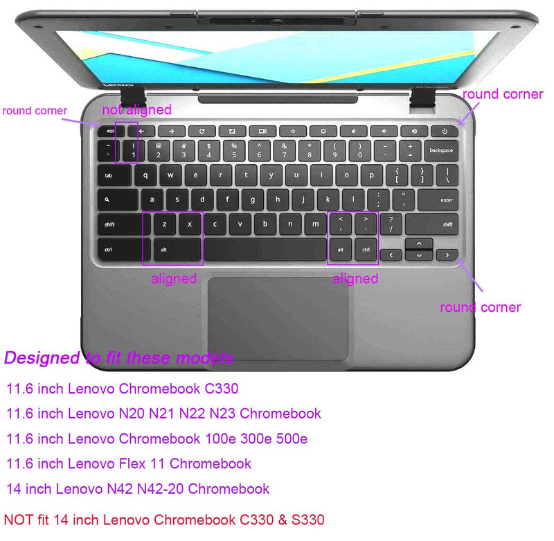 JuYuish Keyboard Cover Compatible 11.6" Lenovo 100e 300e 500e N20 N21 N22 N23 Chromebook, Lenovo Chromebook C330 11.6", Lenovo Flex 11 Chromebook 11.6", Lenovo Chromebook N42 N42-20 14 inch - Mint Compatible with Lenovo Flex 11 Chromebook