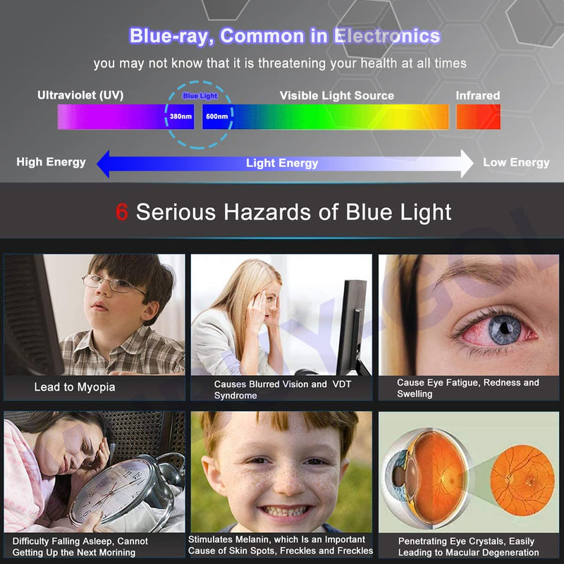 24 Inch Anti Blue Light Anti Glare Screen Protector For Diagonal 24" Desktop Standard or Curved Monitor 16:9 Widescreen, Protection Eyes, Help Sleep Better (20.94" x 11.77" /W x H) 24 Inch