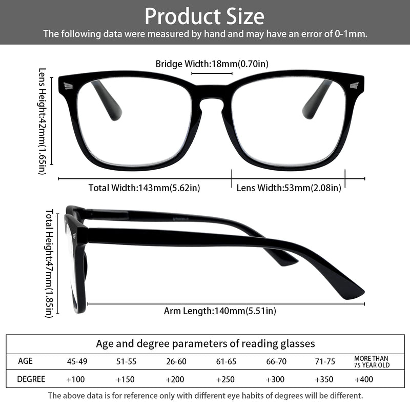 VIDEBLA 5 Pack Blue Light Blocking Reading Glasses,Spring Hinge Readers for Women Men,Anti UV Ray Filter Nerd Eyeglasses Mix 1.5 x