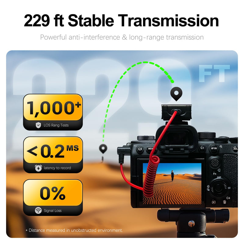 Rythflo Wireless Lavalier Microphone for iPhone/Camera/Android/Laptop with Noise Cancellation, 25H Battery Life, 229ft Range, Clip on Wireless Lapel Mic for Video Recording, Vlogging, Interview