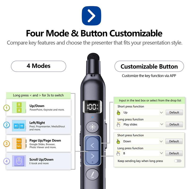 N21 Bluetooth Presentation Clicker for PowerPoint with Retractable Pointer | ①Laser Pointer②Telescopic touch pen③Countdown timer, vibration alert ④Customizable Button ⑤Rechargeable;battery level display Black - Green Pointer