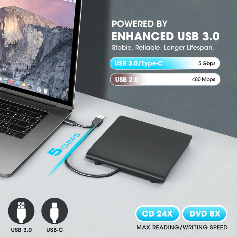 [AUSTRALIA] - ROOFULL External CD/DVD Drive for Laptop, USB 3.0 & USB-C Portable CD/DVD-RW Player Reader Writer Burner, Optical Disc Drive for Windows 11/10 PC, Mac, MacBook & Linux Computer, Model ECD829-Y 2 In 1 