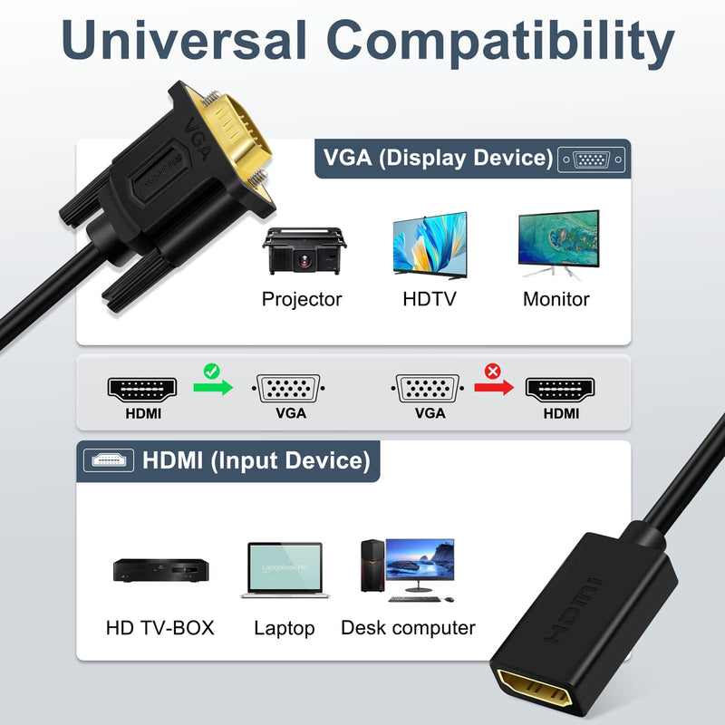 HDMI to VGA, HDMI to VGA Adapter (Female to Male) Compatible with Monitor, PC, Xbox, TV Stick, Raspberry Pi, Roku, Computer, Laptop (6 Inch) 6 Inch