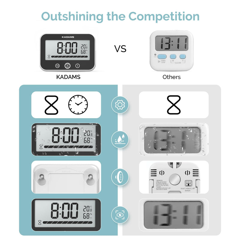 KADAMS Shower Timer Clock Waterproof Bathroom Timer – Digital Wall Clock with Countup & Countdown, Kitchen Clock with Temperature, Suction Cup for Kids Shower Spa Cook Bath (Black, Rectangular)