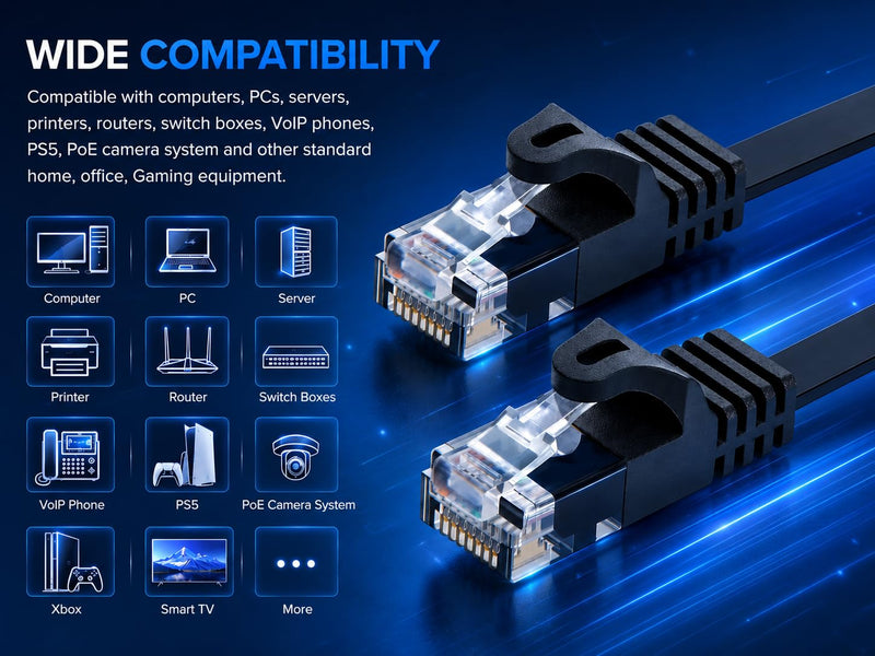 BRENDAZ Cat5e Ethernet Cable, 100ft. (5-Pack) Snagless Cat 5e Stranded Cord - Network Ethernet Patch Cable, Flat, 350MHz, UTP for PC, Server, Router, Modem, TV, PS5, Game Consoles (5pk, 100-Feet) 5
