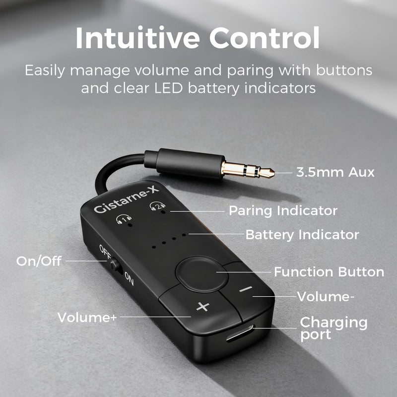 [AUSTRALIA] - Bluetooth 5.3 Audio Transmitter with Qualcomm aptX Adaptive, Dual Device Support, 35Hr Battery Life, 3.5mm AUX for Travel, Flight, Gym 