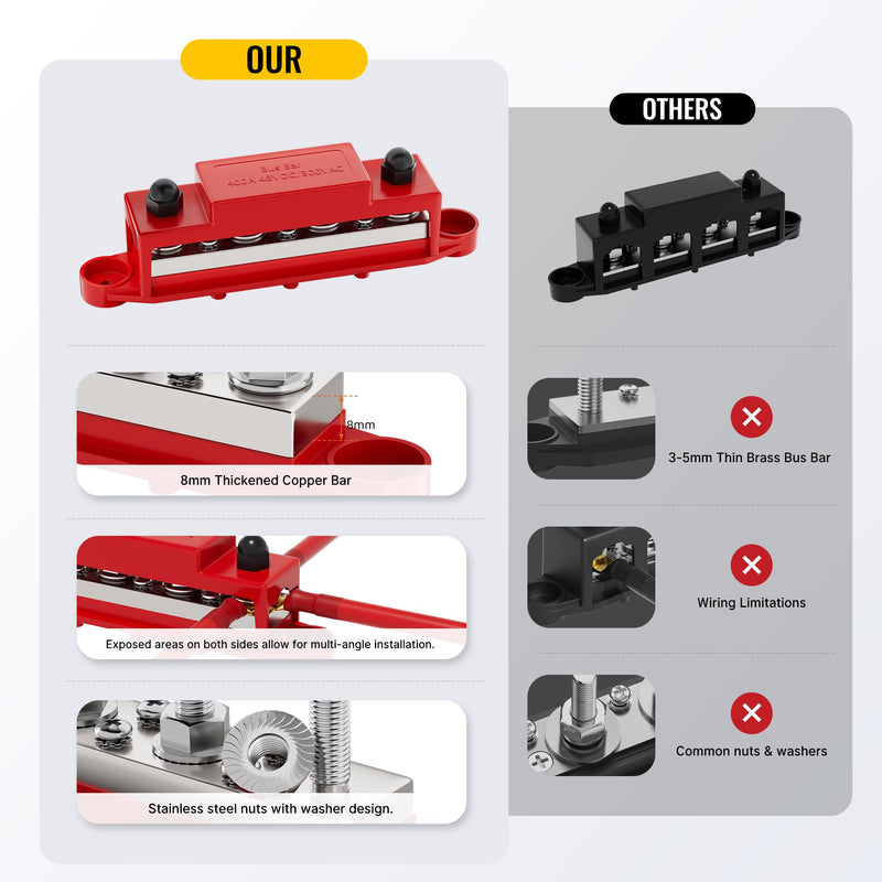 RVBOATPAT 400A Power Distribution Block 12V Bus Bar 4 x 5/16" (M8) Terminal Studs and 6 x #8 Terminal Screws 12 Volt Marine Bus Bar Positive & Negative 400A 4x5/16"(M8) Studs+6 x #8 Screws