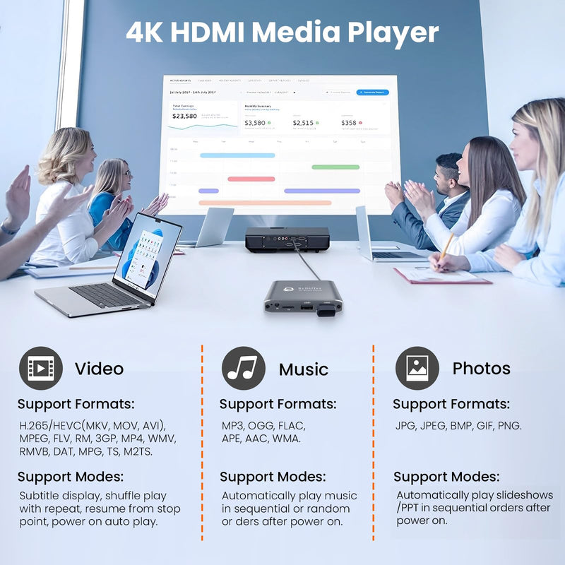 [AUSTRALIA] - 4K HD Digital Media Player, TV MP4 Video Player for USB Drive/Micro SD Card, Digital Signage, Auto Playback, H.265/HEVC, Optical/HDMI/AV Output, Grey 