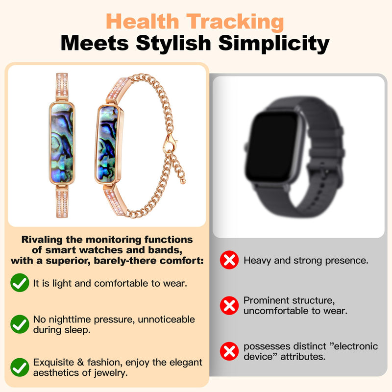 Fitness Tracker Bracelet for Women, Heart Rate & Blood Pressure Monitor Oxygen Sleep & Activity Tracker Step & Calorie Counter Stylish Smart Bracelet, Compatible with iOS & Android (Blue) Blue