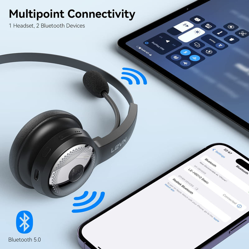 [AUSTRALIA] - LEVN Bluetooth Headset, Wireless Headset with Microphone & Mute Button, 60Hrs Talk Time, On-Ear AI Noise Cancelling Headphones with Bluetooth 5.2 Multipoint for Trucker/Remote Work/Online Class/Zoom 