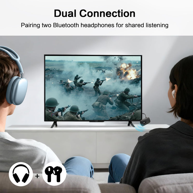 [AUSTRALIA] - SIMOLIO Airplane-Bluetooth-Adapter for AirPods/Headphones, 20 Hr Battery, Supports 2 Earbuds/Wireless Headphones, 3.5mm AUX Wireless Audio Transmitter for TV, Gym Equipment, Controller, MP3 Player 