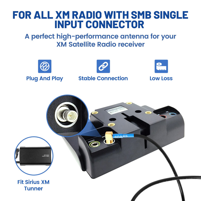 [AUSTRALIA] - Anina 23FT Sirius XM Radio Antenna with Magnetic Compatible with All Sirius and XM Satellite Radio Receiver, GPS Antenna 