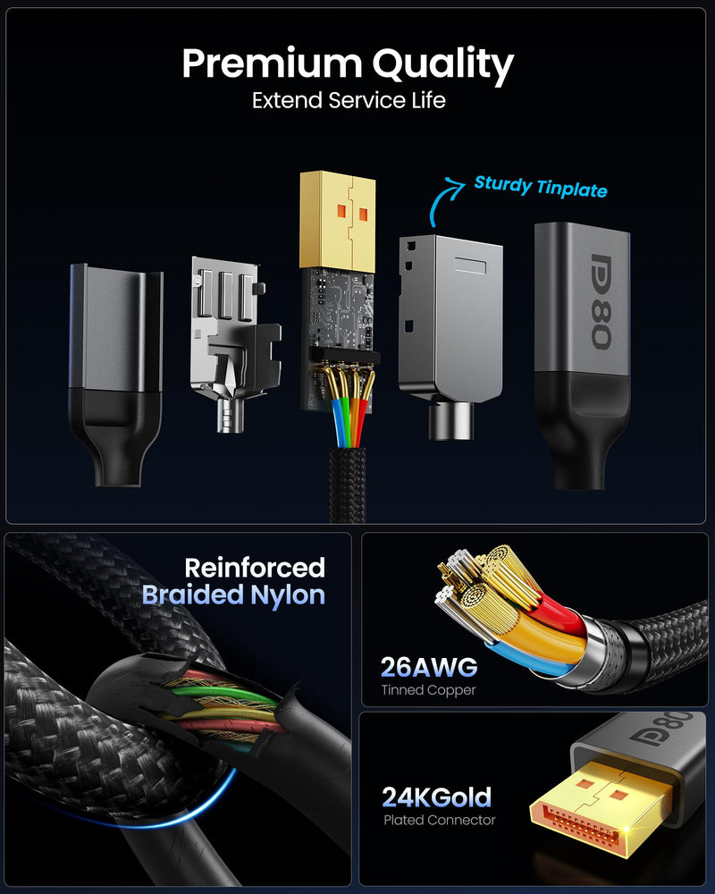 Silkland 80Gbps DisplayPort Cable 2.1 16.5FT/5M, DP80 HDR Gaming Cord | 16K@60Hz, 8K@240Hz, 4K@540Hz/480Hz/360Hz/240Hz, DP to DP Cable, DSC, HDR, FreeSync, G-Sync, Monitor, 5090, 9070 XT 16.5 Feet Grey