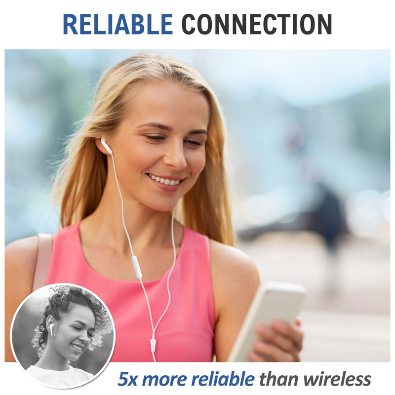 LUDOS FEROX 5 Pack Wired Earbuds in-Ear Headphones, 5 Year Warranty, Earphones with Microphone, Noise Isolation for 3.5mm Jack Ear Buds for iPhone, Samsung, Computer, Laptop, Kids, School Students
