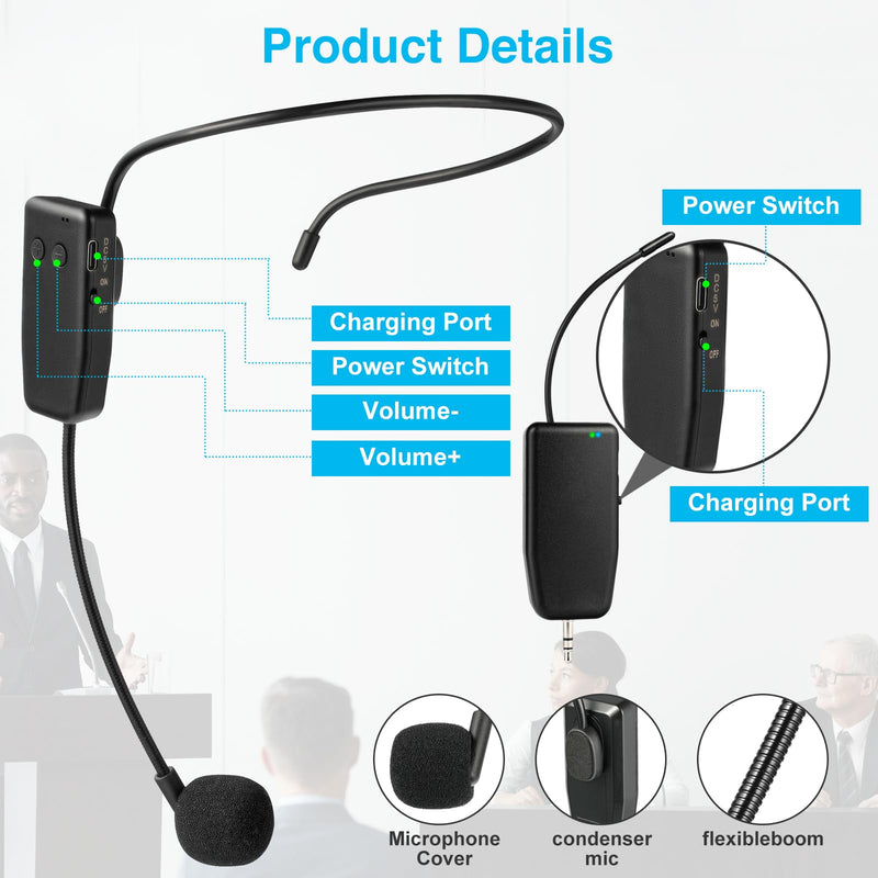 [AUSTRALIA] - Wireless Microphone System for 2 People,160ft Range, 2.4G Dual Wireless Headset Mics for Karaoke Speaker, Amplifier, Mic Speakers, PA System, Yoga,Teaching, Fitness 