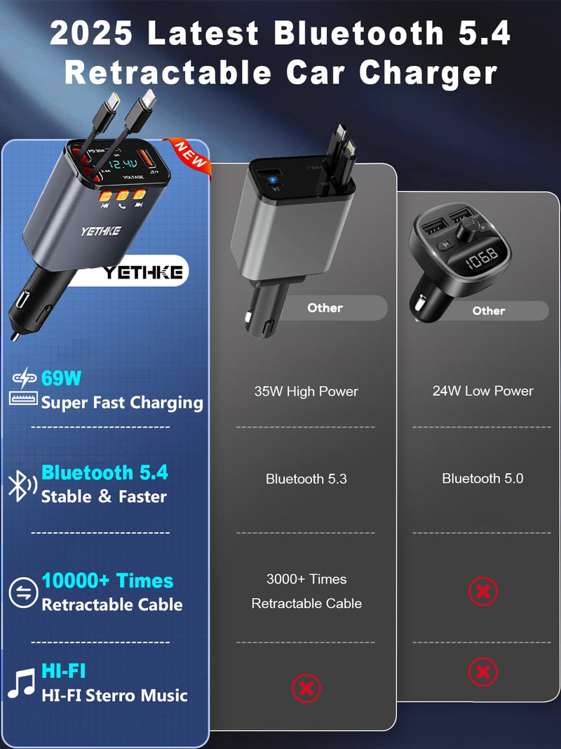 [AUSTRALIA] - Bluetooth Car Adapter with Retractable Charger, FM Transmitter Bluetooth 5.4 for Cars, 4 in 1 Fast Car Phone Charger 69W, Handsfree Call, 2*Retractable Cable for iPhone 17/16/15/14, Galaxy-Black Black 