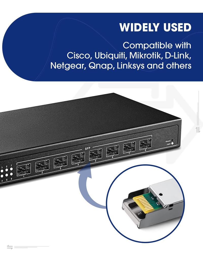 1.25G SFP 1000Base-SX Gigabit Multimode LC Duplex Transceiver Module, 850nm, up to 550m, Compatible with Cisco, Ubiquiti, Mikrotik, Netgear, D-Link, Linksys and More