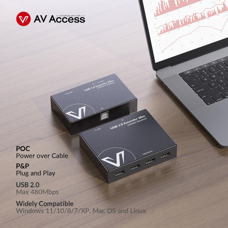 AV Access USB Extender Power Over Cable Cat5e/6/6a/7 up to 196ft/60m | 4 Ports USB 2.0 Extender Over Ethernet, Plug and Play, Supports All Operating System(Power on TX Side)