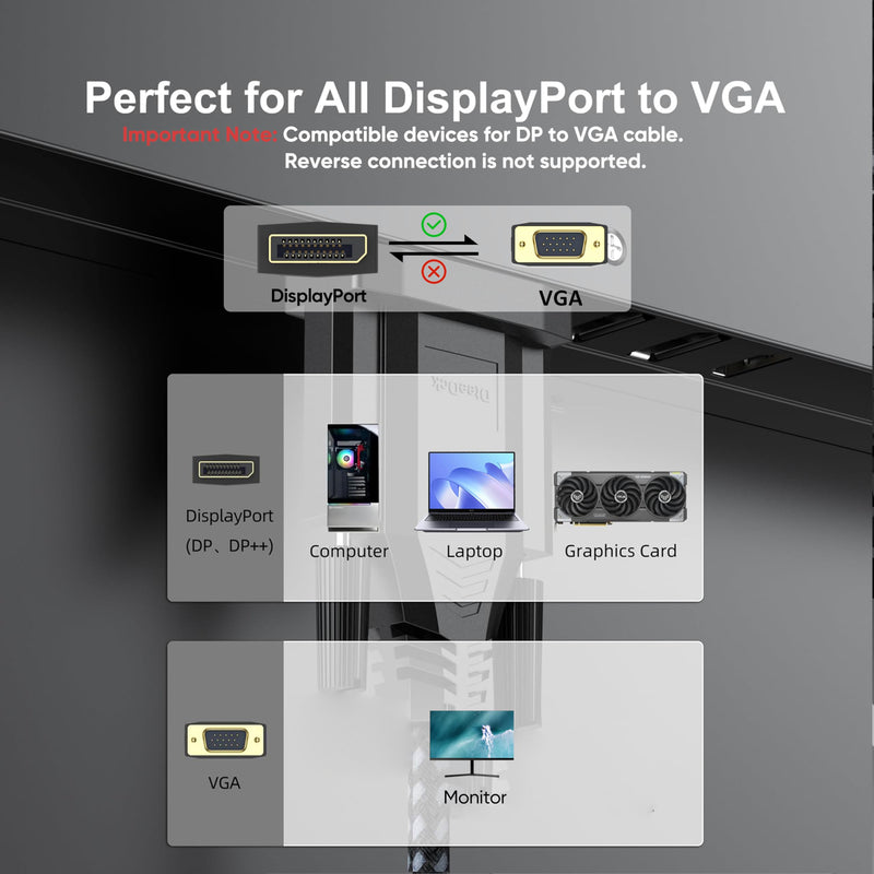 DisplayPort to VGA Cable 3ft 5 Pack, DP Display Port to VGA Adapter Cable Converter Male to Male Braided Cord for Monitor Desktop Laptop Display Projector HDTV 3 Feet