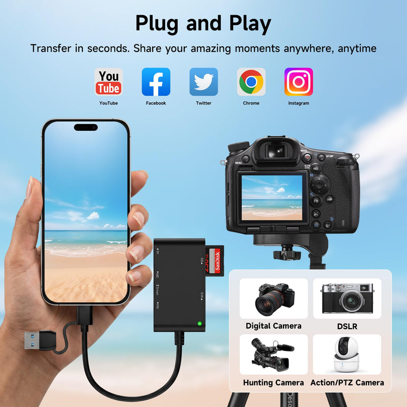 7 in 2 USB C/A SIM Card Adapter for iPhone,Smart Card Reader for Military CAC Military Card Reader,SD/TF/SIM/PIV/M2/IC/ID/MS Pro Duo Memory Card Reader for iPhone,iPad,Windows,Mac,Linux USB A/C SIM Reader