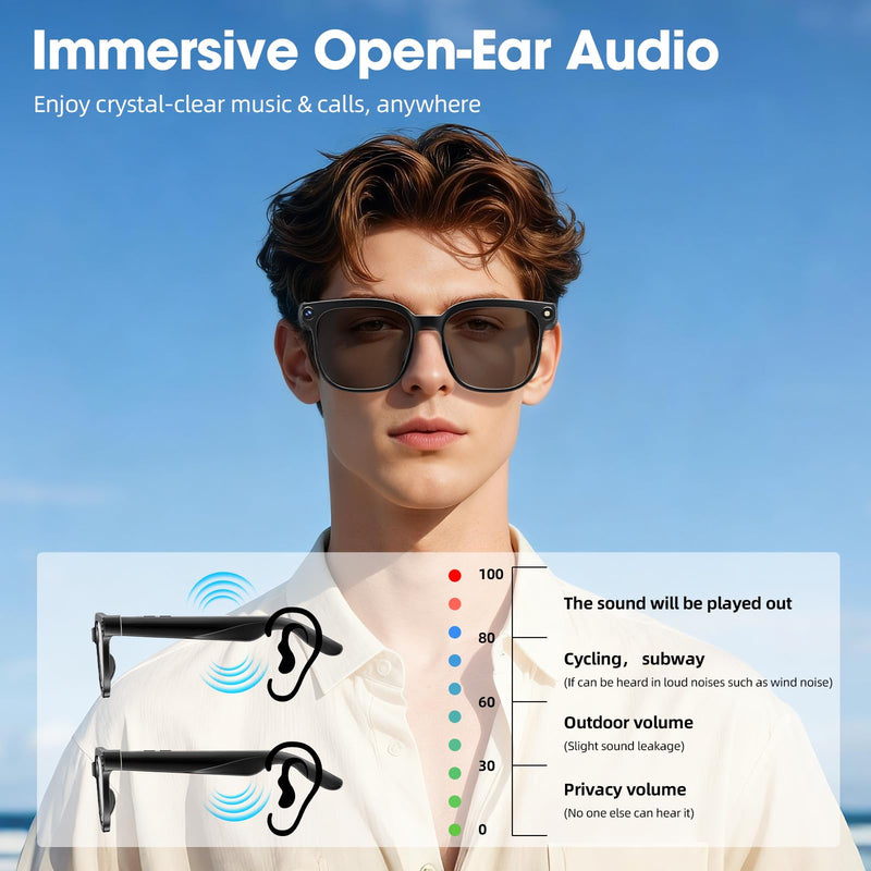 AI Smart Glasses with Camera, 8MP 4K/1080P Video Recording Glasses, Real-Time Translation, AI Voice Assistant & Object Recognition, Open-Ear Audio, Photochromic UV400 Lenses for Travel & Business