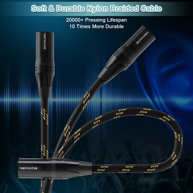 XLR to 1/4 inch(6.35mm), XLR Male to 1/4 Male 15ft 2packs, trs to xlr Cable, Quarter Inch to XLR Microphone Cable Nylon Braided 15ft 2Pack XLR Male to 6.35