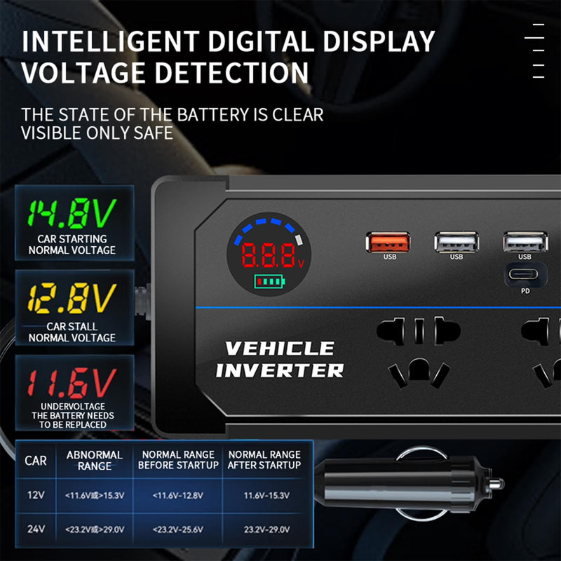 200W Car Power Inverter, DC 12V to 110V AC Car Plug Adapter Outlet with 4 USB Fast Charging Port(3xUSB A, 1xUSB C), LED Display, Dual AC Outlet, Power Inverter for Vehicles, Laptops, Phones, Black