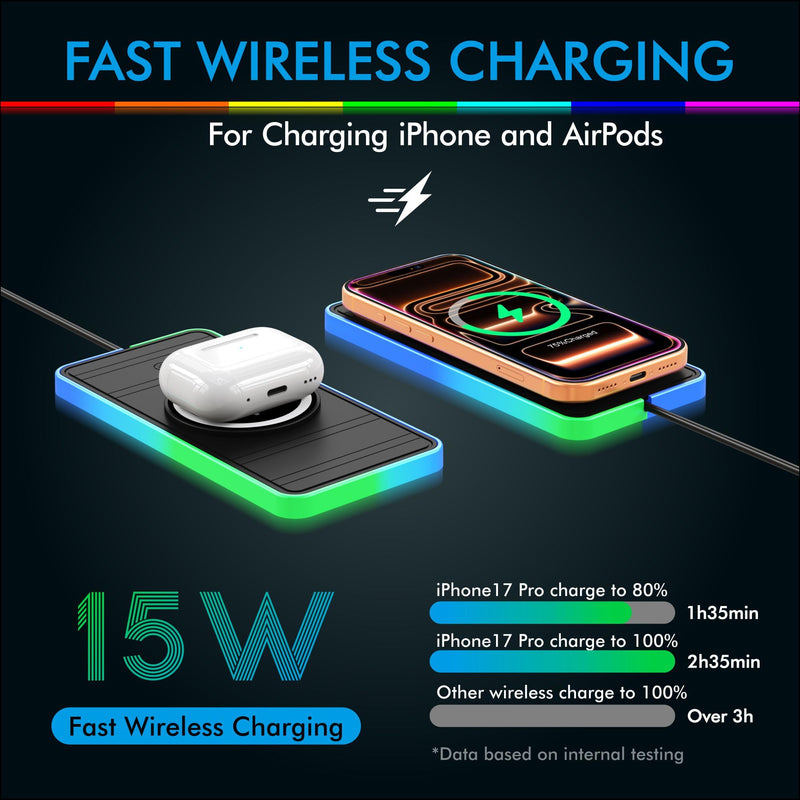 Magnetic Wireless Charger for iPhone 17/16/15/14/13/12 Series, Fast Wireless Charging Pad with Extension Cable, Portable Mag Safe Compatible Charger for Car, Desk & Travel, USB Magnetic Phone Charger A8