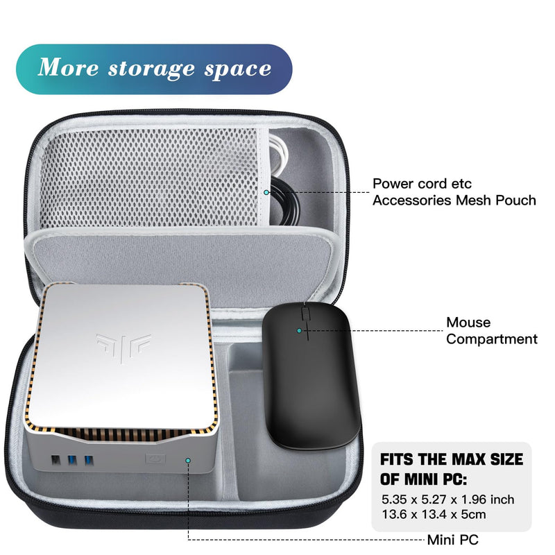 Mini PC Computer Hard Protective Case for Apple/KAMRUI/GMKtec/ACEMAGIC | for Mac mini M4 Pro,KAMRUI GK3Plus/AK1 PLUS/Pinova P2,GMKtec G10/M5 Plus Ultra,ACEMAGIC Vista V1 N97,Beelink S12 S13 Pro/SER5