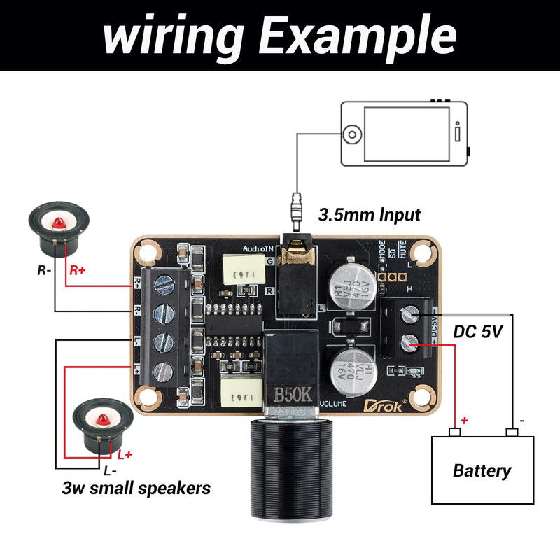 [AUSTRALIA] - DROK Audio Amplifier Board, 5W+5W Mini Amplifier Board PAM8406 DC 5V Digital Stereo Power Amp 2.0 Dual Channel Class D Amplify Module for Speaker Sound System DIY 