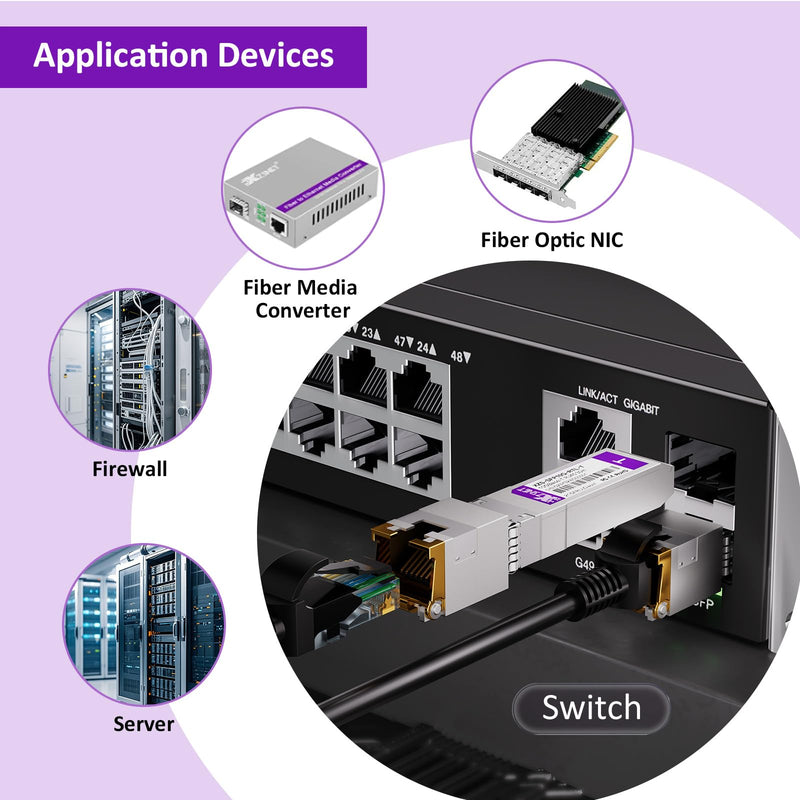 10GBASE-T SFP+ to RJ45 Transceiver, 1/2.5/5/10G Multi-Rate Copper SFP+ to Ethernet Module for Cisco SFP-10G-T-S, Ubiquiti UniFi UF-RJ45-10G, Mikrotik S+RJ10, Meraki, Netgear, D-Link and More, 1 Pack