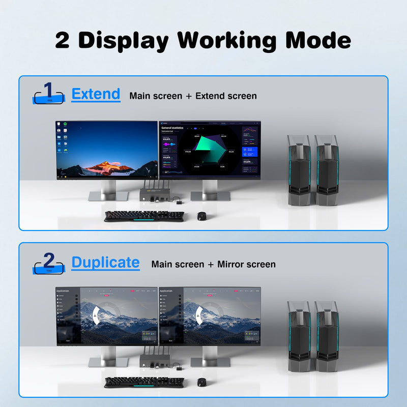 8K HDMI KVM Switch 2 Monitors 2 Computers,8K@60HZ USB3.0 Dual Monitors KVM Switches for 2 PC/Laptops Share Mouse Keyboard and 2 Screens,with 2 USB Cables/Controller,EDID Adapative,Plug&Play Deep Blue