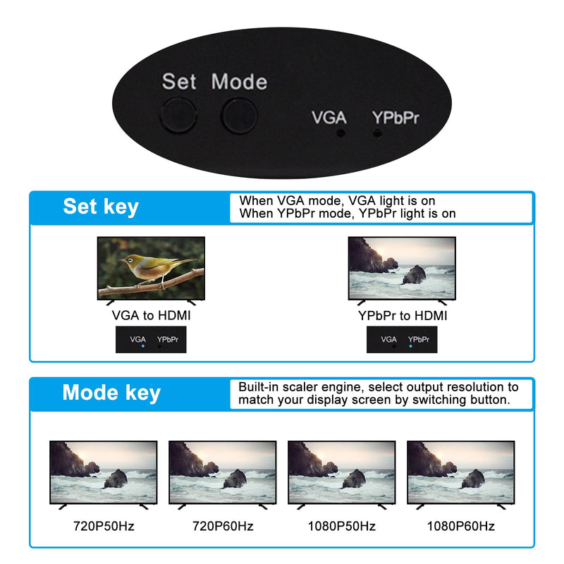 [AUSTRALIA] - Wiistar YPbPr/VGA to HDMI Converter with Audio Scaler Function up to 1080P60Hz for PC Game Console HDTV Monitor Projector 