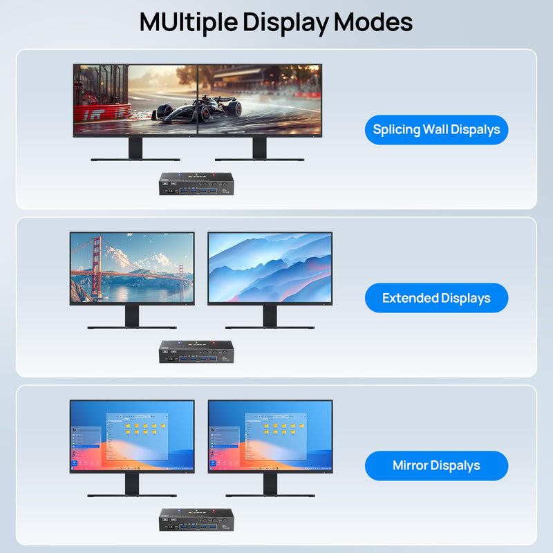 KVM Switch 2 Monitors 3 Computers HDMI + DisplayPort, KCEVE USB 3.0 DP KVM Switcher, 8K@30Hz/4k@144Hz Dual Monitor DP KVM for 3 PC Share 2 Display and 4 USB 3.0 Devices Black 17.1 CM 3x2 kvm switch dp+hdmi