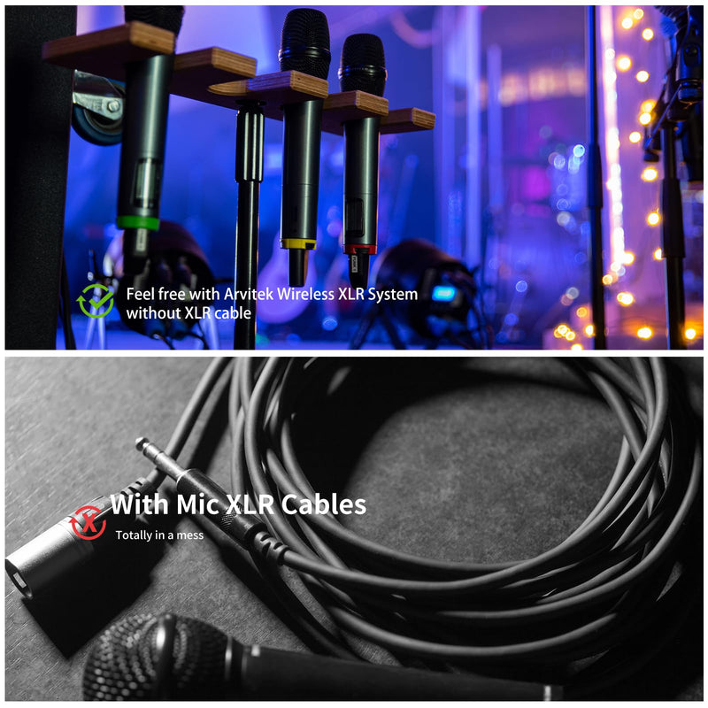 Wireless XLR Microphone System (2 Transmitter & 1 Receiver) 2.4Ghz, XLR Mic Adapter for Dynamic Microphone, Audio Mixer, Electric Guitar Bass, 48V Phantom Power for Condenser Mic, 160ft Range 2.4GHz (2TX+1RX)
