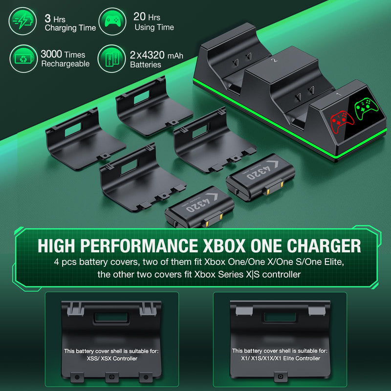 Controller Charger Station with 2x4320mWh Rechargeable Battery Pack for Xbox Series X/S Controller, Charging Dock for Xbox Controller Battery Pack with 4 Batteries Cover for Xbox One/X/S/Elite Black One