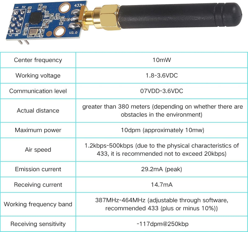 2PCS CC1101 Wireless Module with SMA Antenna Wireless Transceiver Module 315/433/868/915MHZ