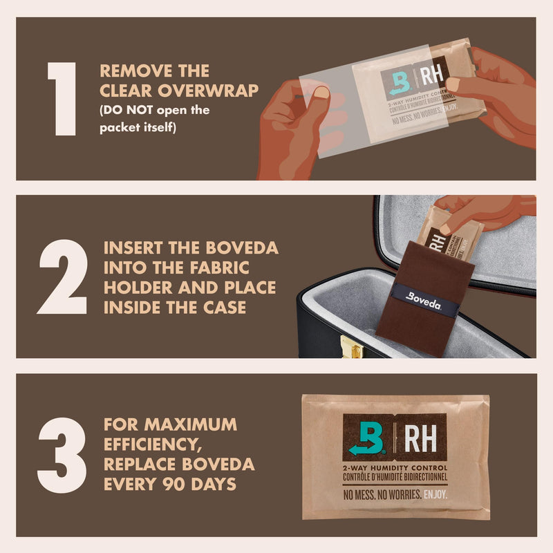 Boveda Music Large Starter Kit - (3) 49% RH Standard Boveda - Ideal Two-Way Humidty Control for MOST CLIMATES - For Guitars & Other Large Wooden Instruments Large Kit (2 Holders + 3 Humidity Packs)