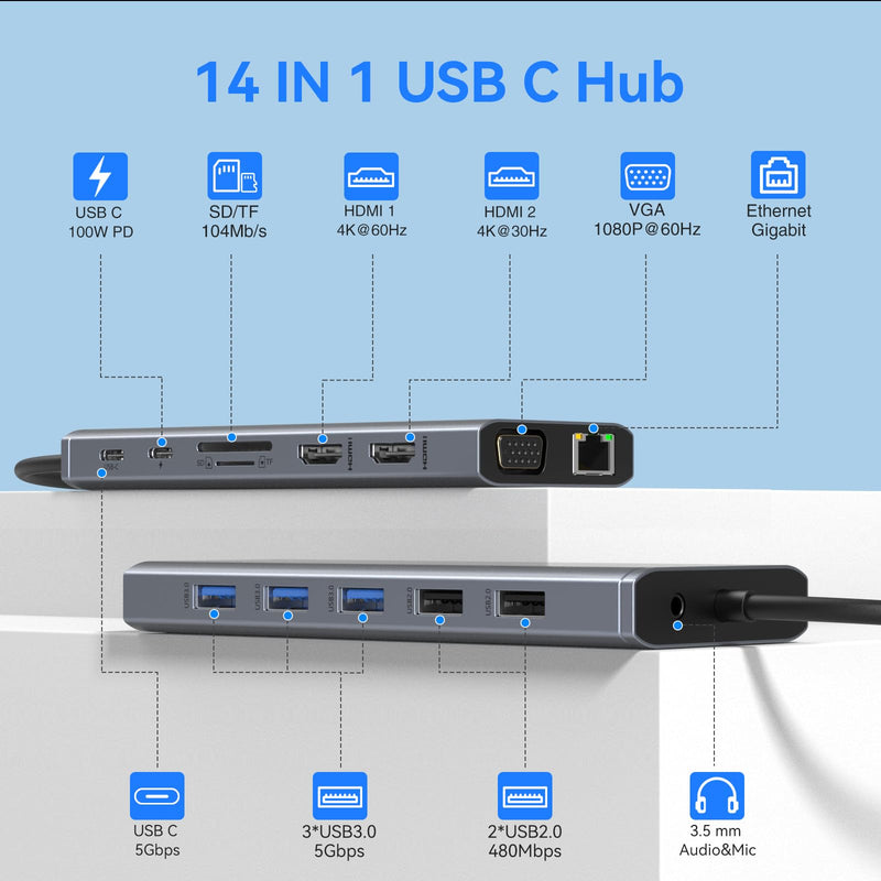 USB C Docking Station Dual Monitor Triple Display USBC Hub Multiple Adapter | USB C Dongle 14 in 1 Dock with 2 HDMI 4K+VGA+5 Port+100W PD Charger+Ethernet+SD/TF+Audio for Dell/HP/Lenovo/Surface Laptop Grey