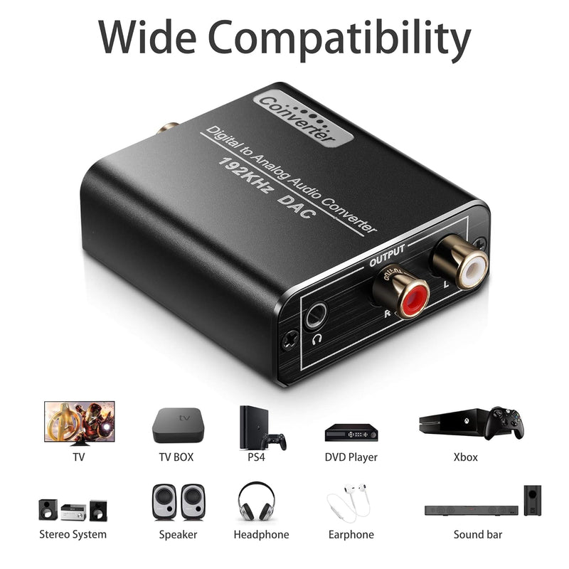 LiNKFOR Digital to Analog Audio Converter DAC Converter Digital Optical SPDIF Toslink Coaxial to Analog RCA L/R 3.5mm Jack Stereo Audio Adapter Converter with Optical Cable for HDTV PS3 PS4 TV Box