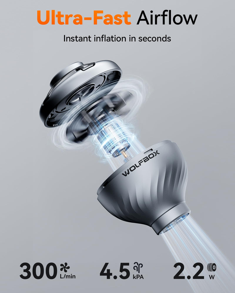 WOLFBOX MegaFlow 50 Compressed Air Duster & MegaFlow Mini Portable Air Pump