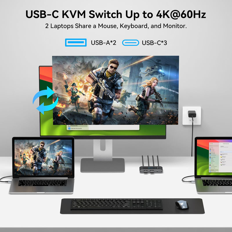 USB C KVM Switch 1 Monitors 2 Laptop 4K@60Hz HDMI KVM Switch 2 Port Share 1 Monitor Keyboard Mouse Hard Drives Printer Support 100W Charging for Laptop Gray